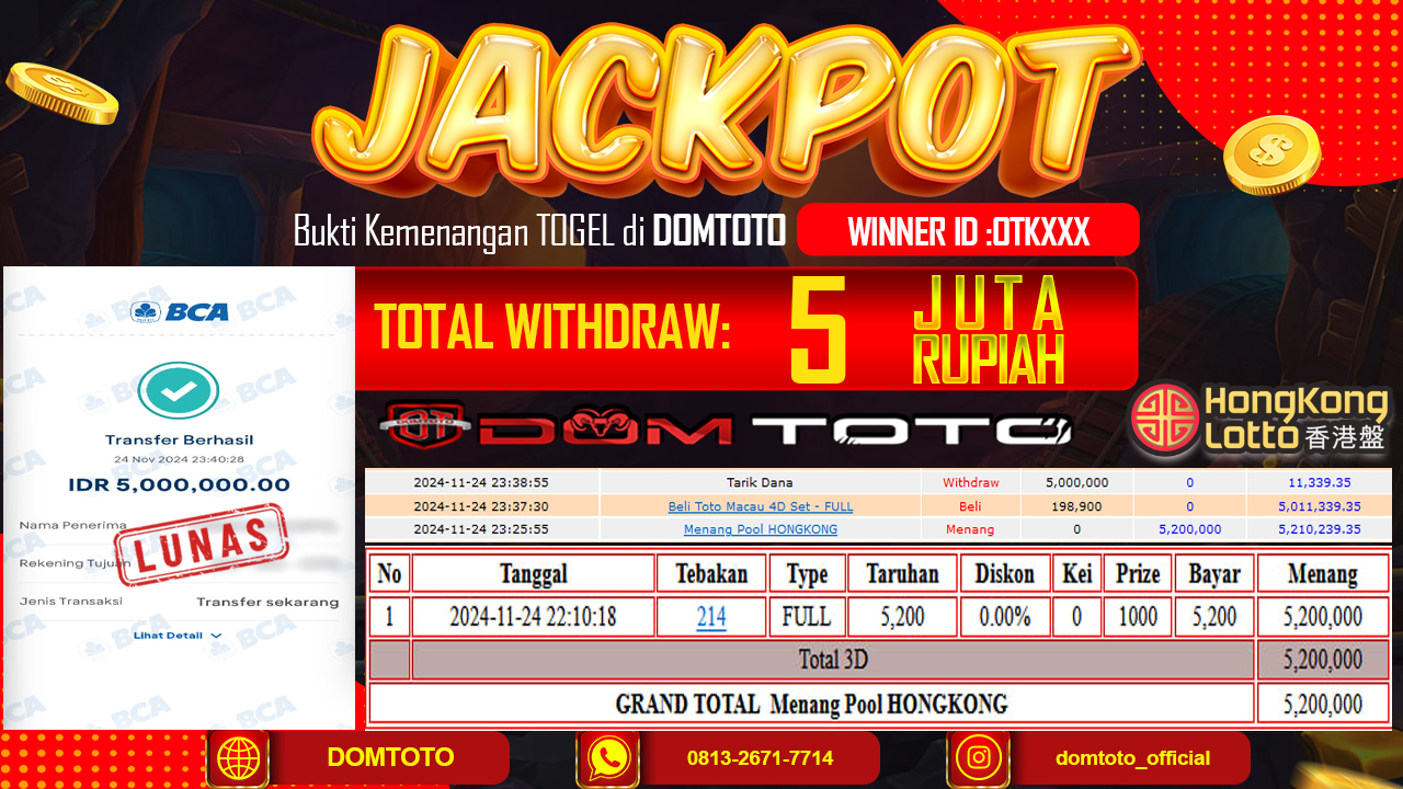 JACKPOT  TOGEL  HONGKONG 24 NOVEMBER 2024